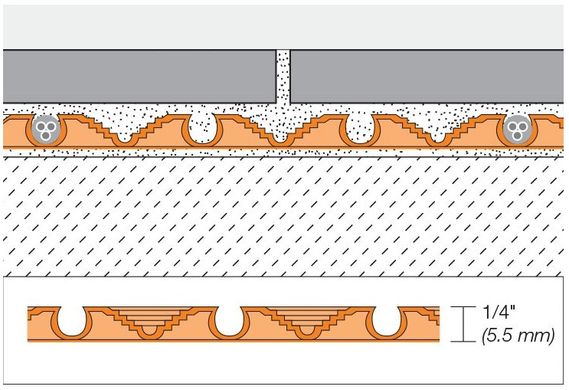 Мембрана гидроизоляционная  SCHLUTER DITRA HEAT для укладки кабелей электрического теплого пола