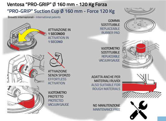 Переноска для плит великого формату Kera-Lift Pro-Grip