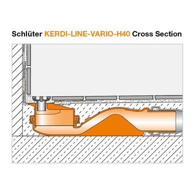 Schlüter KERDI-LINE-VARIO-H