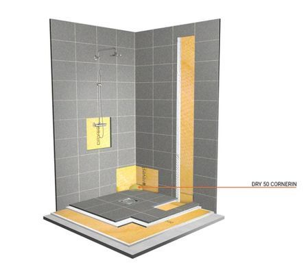 Внутренний угол REVESTECH DRY50 CORNERIN