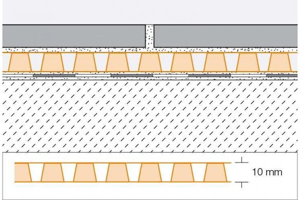 Мембрана гідроізоляційна дренажна Schlüter Ditra Drain 8 під плитку для терас та балконів